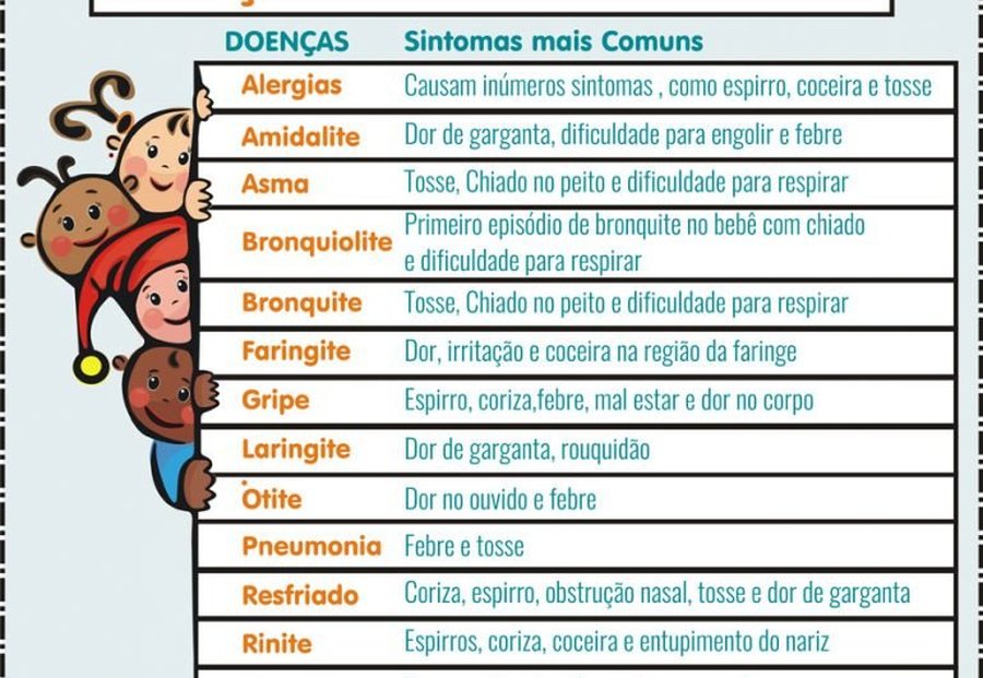 DOENÇAS DE INVERNO