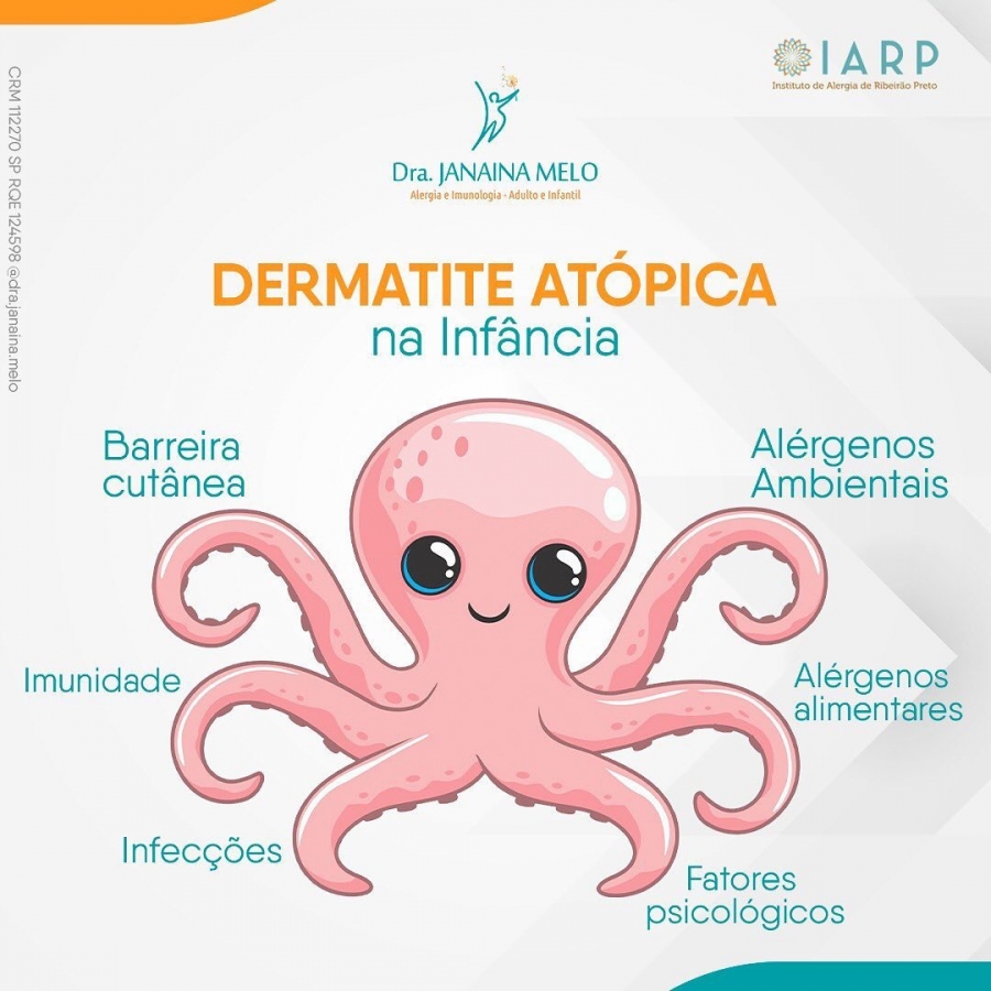 Dermatite Atópica na Infância