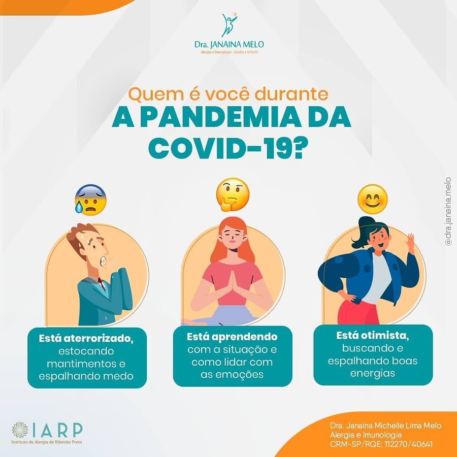 Quem é você durante a Pandemia da Covid-19?