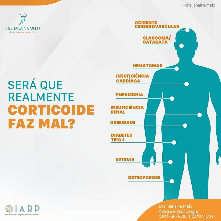 Corticoide faz mal?