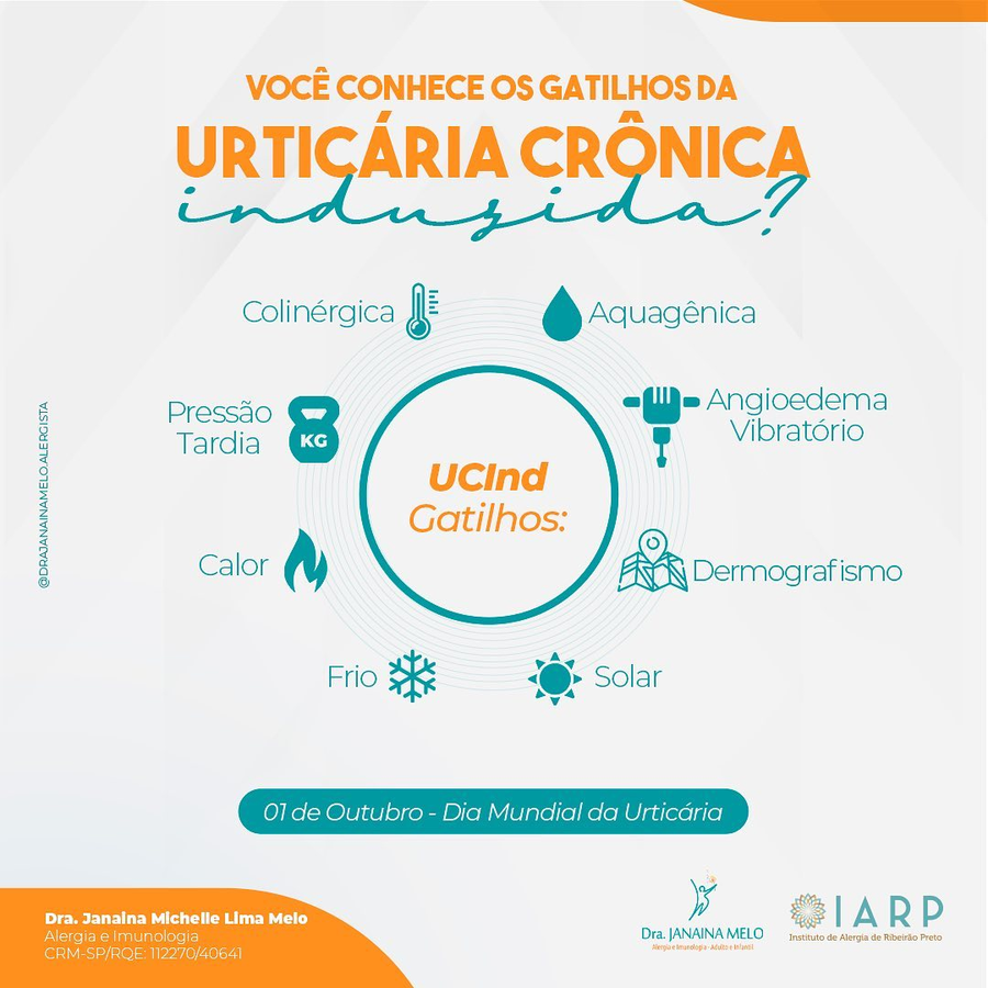 Gatilhos da Urticária Crônica Induzida