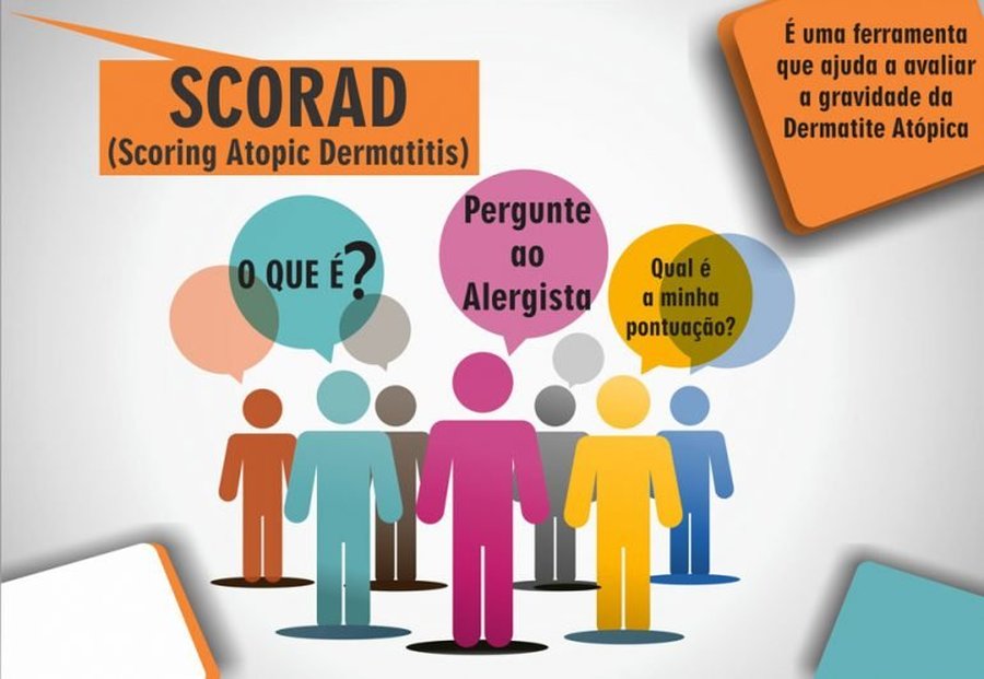 SCORAD – ESCORE DE DERMATITE ATÓPICA